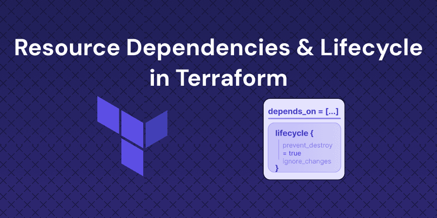 Terraform Resource Dependencies and Lifecycle Rules on Azure